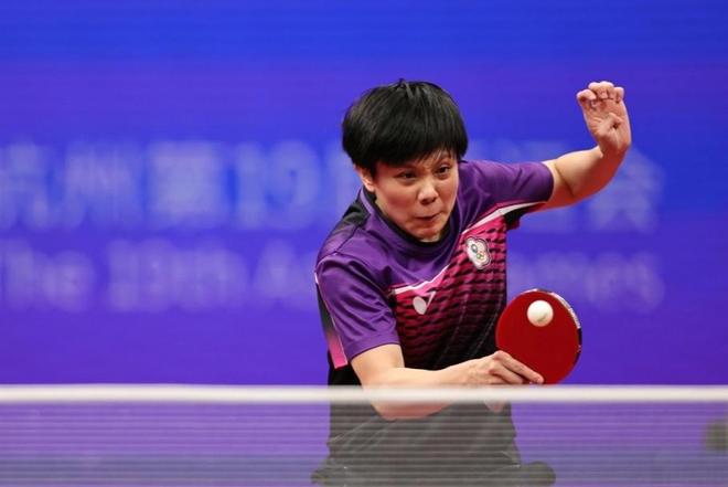 全球化与体 全球化与体